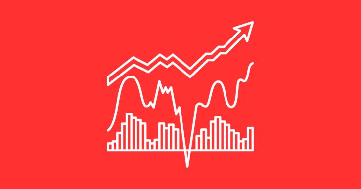 Navigating High Priced Homes and Mortgage Rates